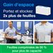 Distributeur Tork Peakserve H5 mini blanc 